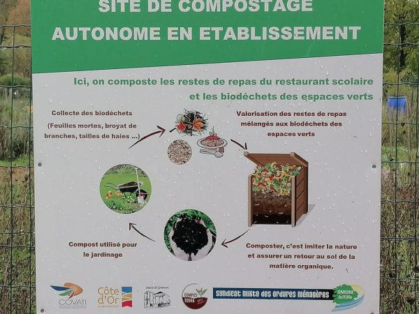 Panneau du site de compostage, site périscolaire de Gémeaux, 2022